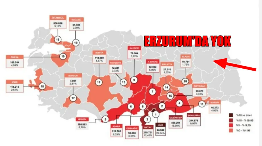 Erzurum